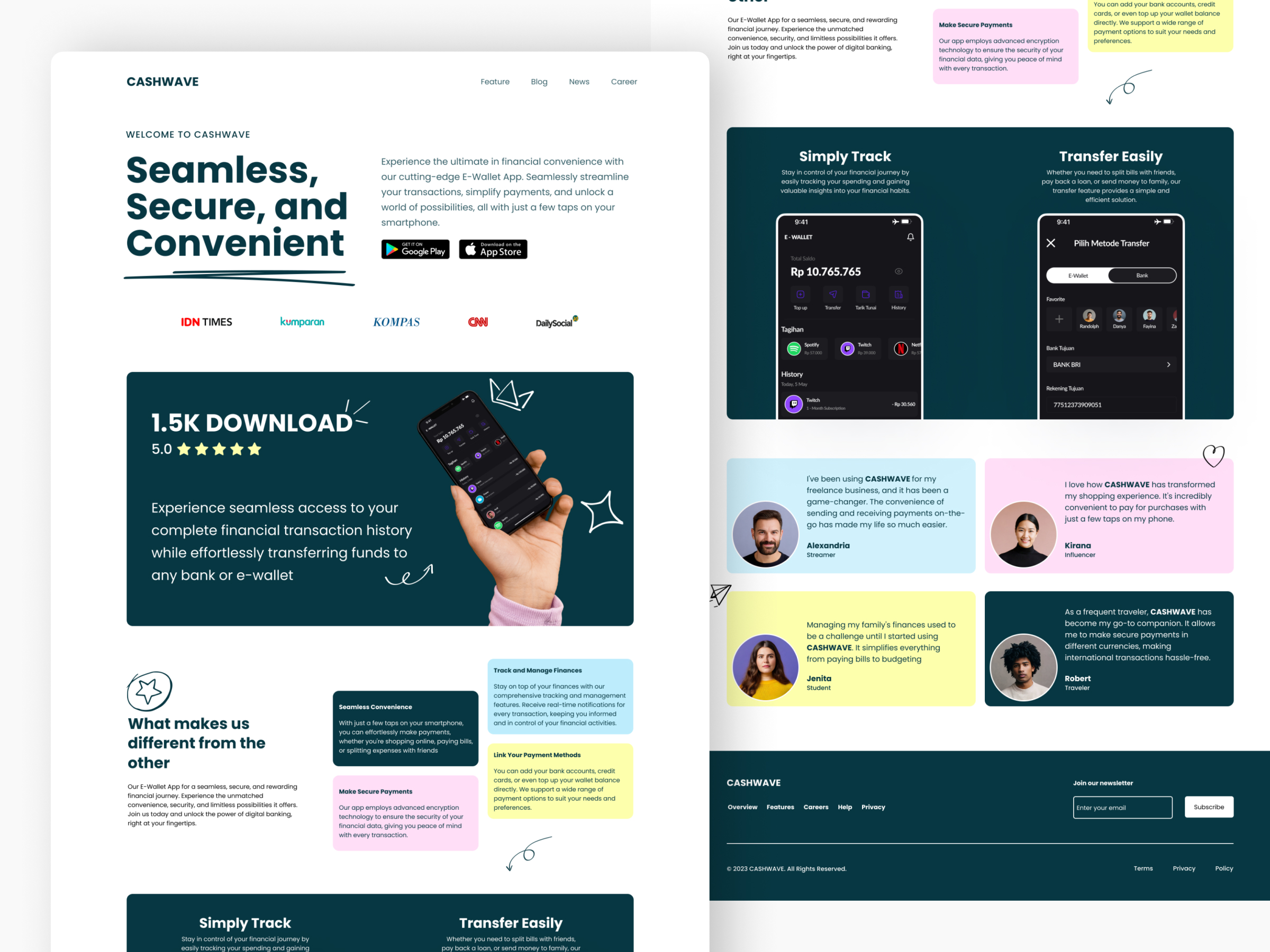Responsive image
